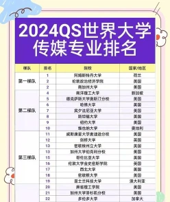 传媒