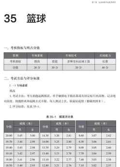 专项