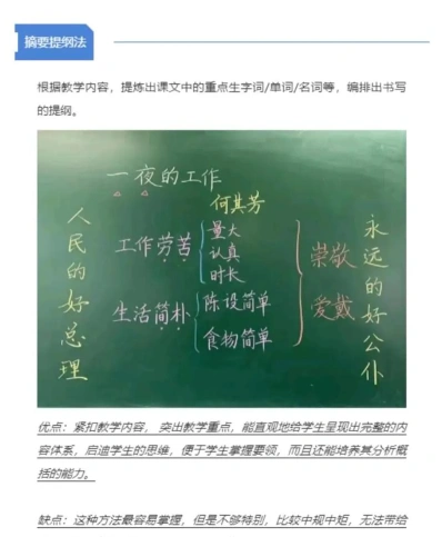 板书