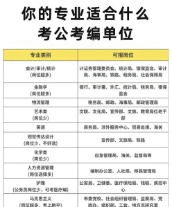 综合分析