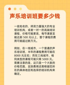 费用
