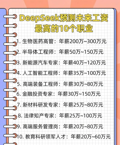 信息安全专业