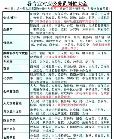 工作