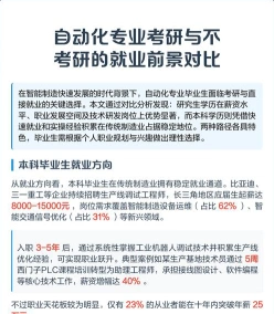 自动化专业