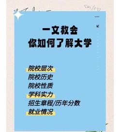 介绍