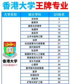 港币