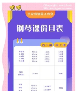 费用