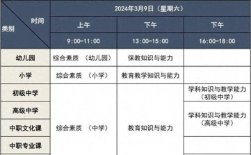能力