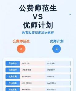 优师