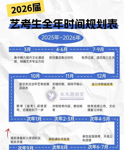 艺术生