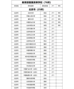 如果你