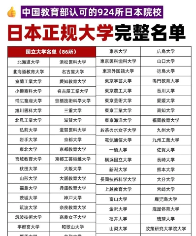 日语专业