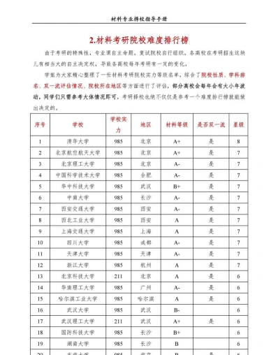 中国