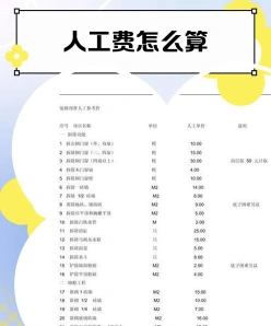 地区