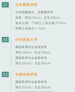 舞蹈生艺考