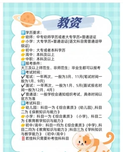 教资面试