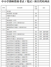 教师资格证