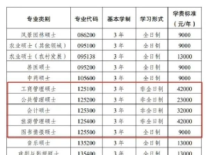 信息