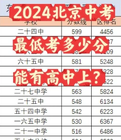 学考