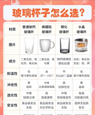 陶瓷杯