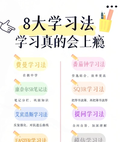 利用