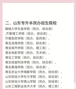 排名