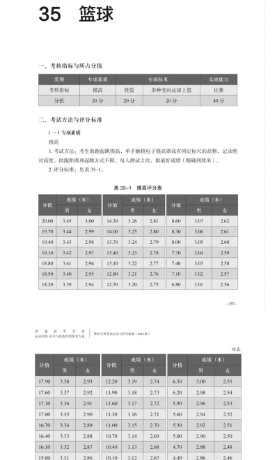 运球