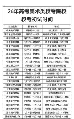 美术联考