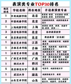 学院