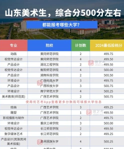 艺考