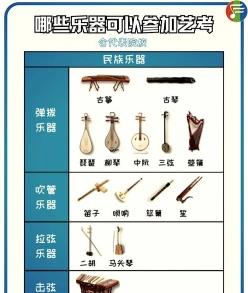 音乐艺考