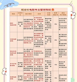 舞台演出
