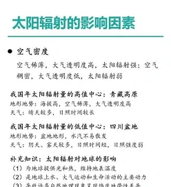 太阳辐射