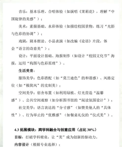 美育
