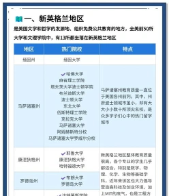 学校