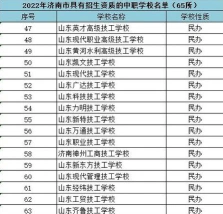 公办职业学校