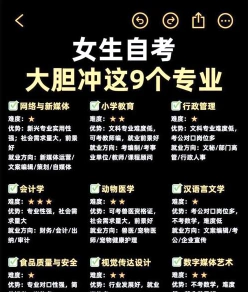 专业