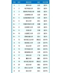 宽带服务
