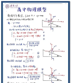方法
