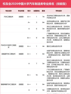 汽车