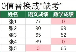 学业水平考试