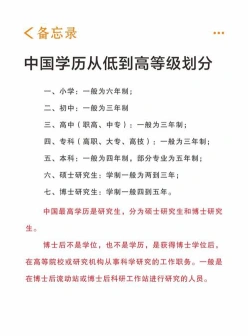 博士研究生
