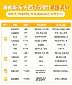 课程