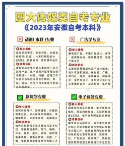 艺考