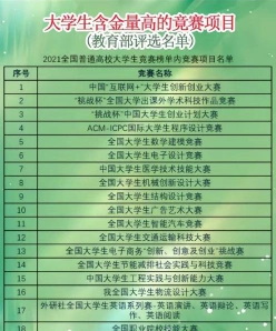 竞赛