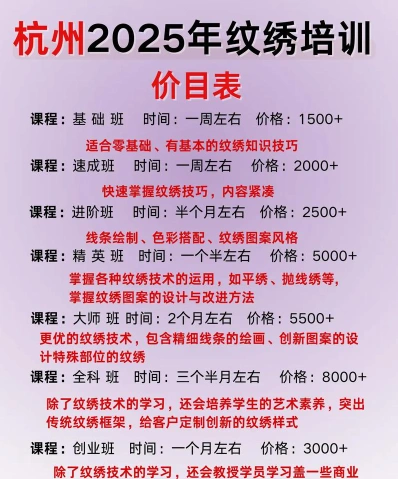 纹绣