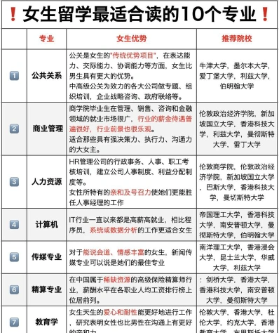 女生