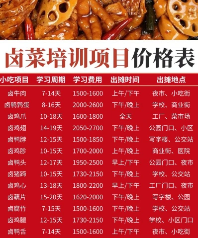 提供