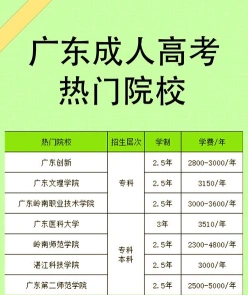 选考