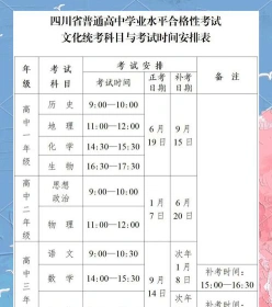 学业水平考试